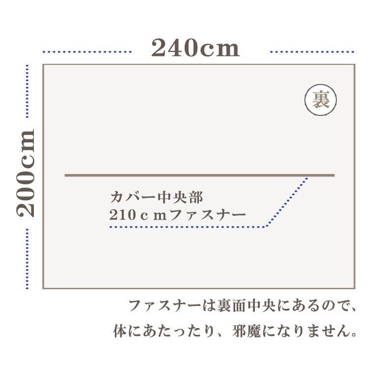 こたつ布団 カバー 長方形 Fab the Home ハイランド 200×240cm 綿100％ チェック 柄 こたつカバー アメカジ おしゃれ タータンチェック 赤 緑 |  | 07