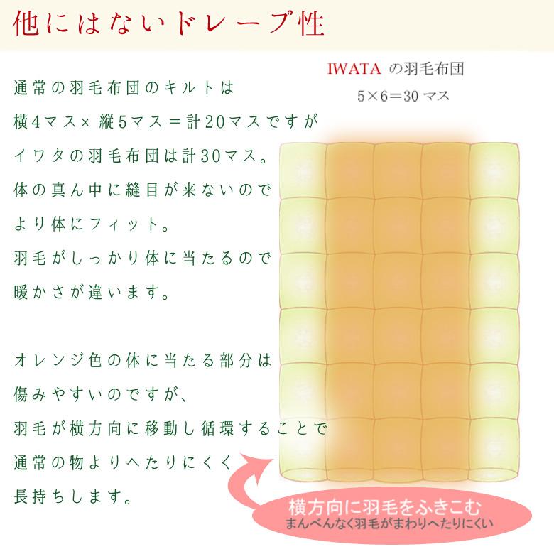 イワタ 羽毛掛け布団 シングルロング 150×210cm ウクライナダックダウン 羽毛 掛け布団 羽根布団 羽布団 羽毛布団 iwata 岩田 |  | 05