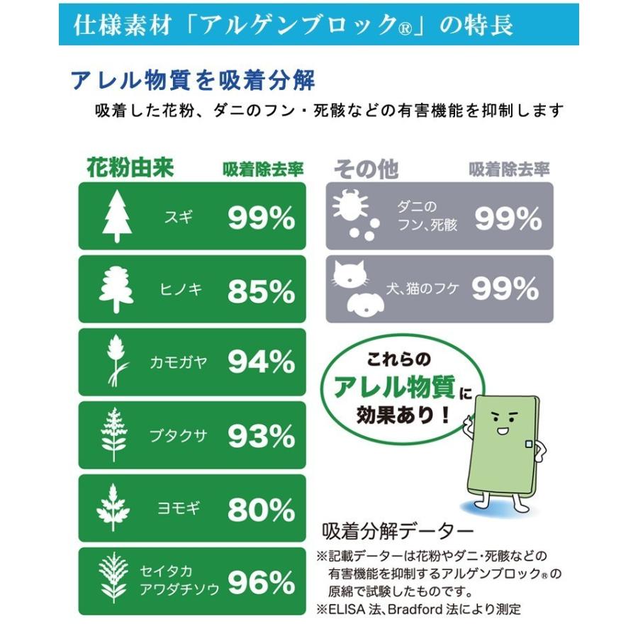 洗える 除湿シート さらっとファイン ハイブリッド ダブル 東洋紡 モイスファインEX使用 除湿マット 防カビ 防ダニ 抗菌 消臭 加齢臭 結露対策 |  | 06