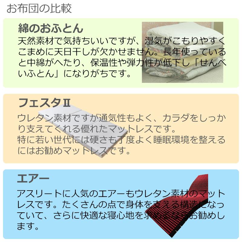 マットレス シングル 西川 高反発マットレス 三つ折り フェスタ2 FESTA2 97×200×9cm 敷き布団 ウレタン 抗菌防臭 | 西川 | 14