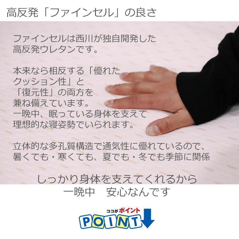 マットレス シングル 西川 高反発マットレス 三つ折り フェスタ2 FESTA2 97×200×9cm 敷き布団 ウレタン 抗菌防臭 | 西川 | 04