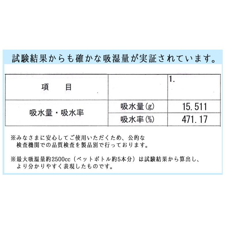 除湿シート 布団 洗える シングル 2枚セット 90×180cm 吸湿 除湿マット 防カビ 消臭  結露防止  超吸湿 シリカゲル ベッド 湿気対策 結露対策 2枚組 |  | 04