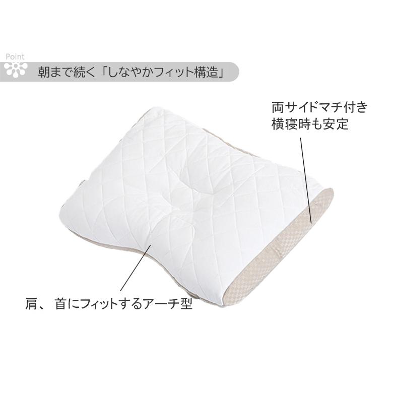 西川 枕 ファインスムーズ ベーシッククオリティ フワリーヌわた  63×43cm FA7010 EH07110011M 高さ調節 | finesmooth | 02