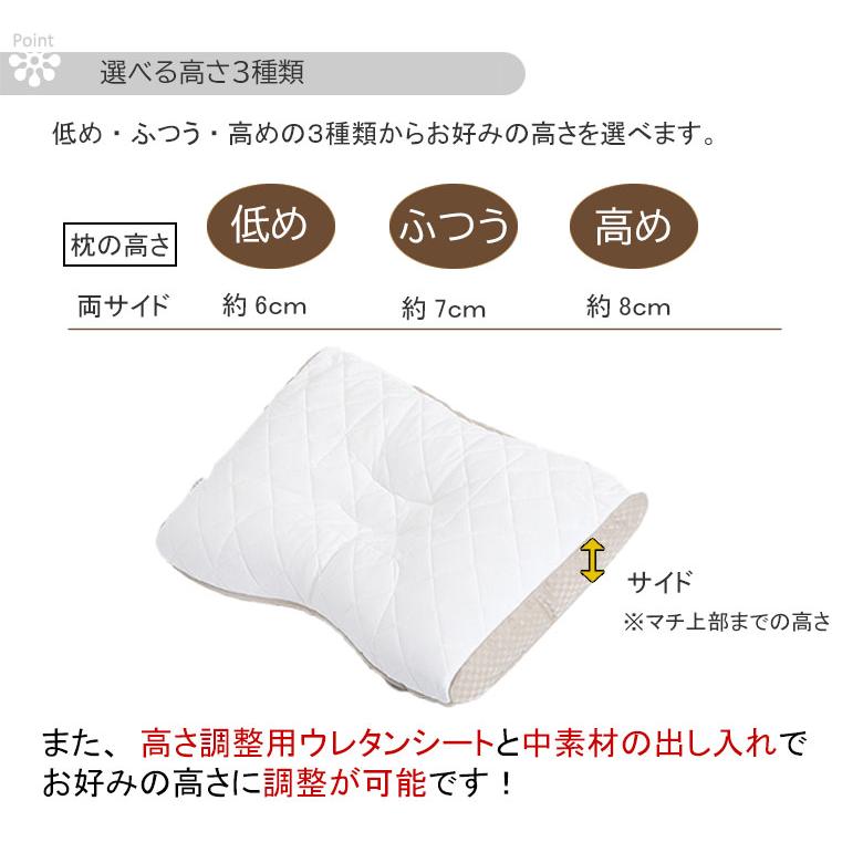 西川 枕 ファインスムーズ ベーシッククオリティ フワリーヌわた  63×43cm FA7010 EH07110011M 高さ調節 | finesmooth | 05