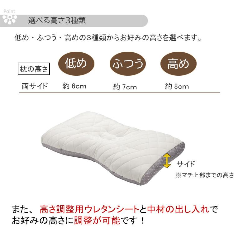 東京西川 枕 ファインスムーズ ファインクオリティ フラボノイドパイプ 硬さ：ふつう ワイドサイズ  70×43cm 高さ調整できる 洗える枕 | 西川 | 05