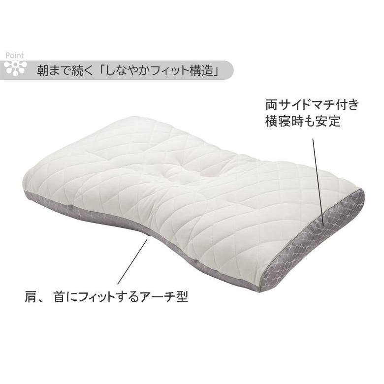 枕 まくら 東京西川 ファインスムーズ ファインクオリティ 備長炭パイプ 硬さ：かため ワイドサイズ  70×43cm 高さ調整できる 洗える枕 | 西川 | 02