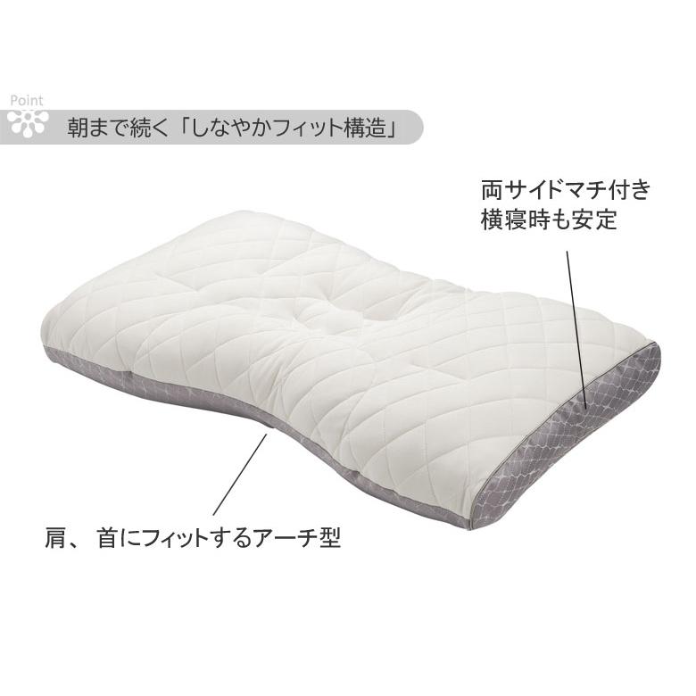 枕 まくら 東京西川 ファインスムーズ ファインクオリティ 備長炭パイプ 硬さ：かため ワイドサイズ  70×43cm 高さ調整できる 洗える枕 | 西川 | 02