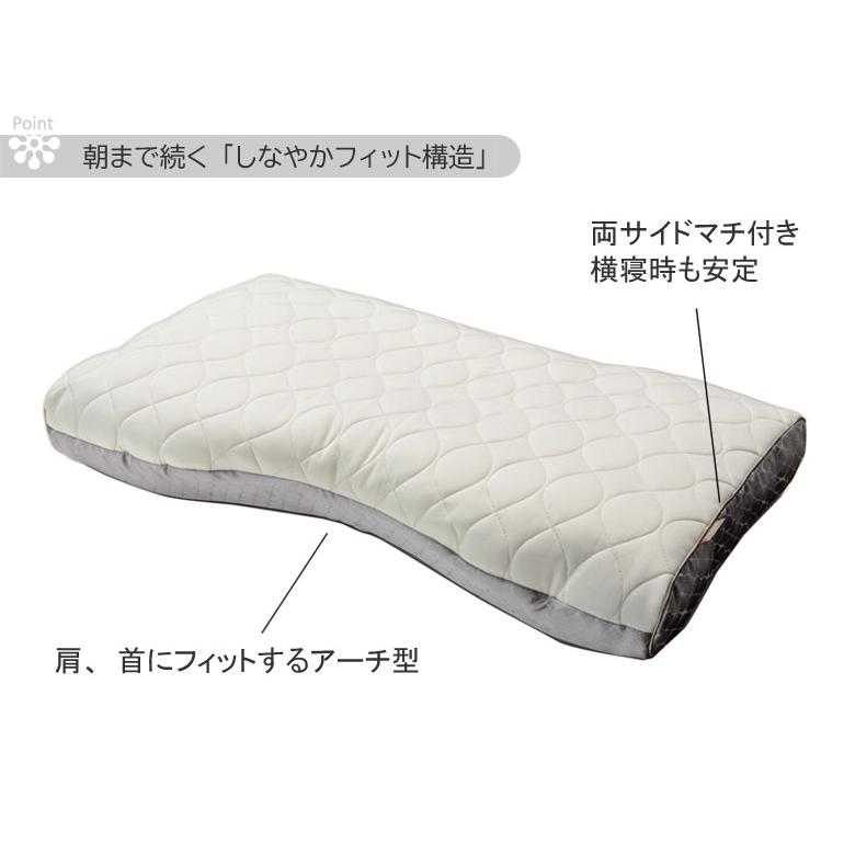 東京西川 枕 ファインスムーズ ファインクオリティプレミアム エラストマーパイプ 硬さ：ふつう ワイドサイズ  70×43cm 高さ調整できる 洗える枕 | 西川 | 02
