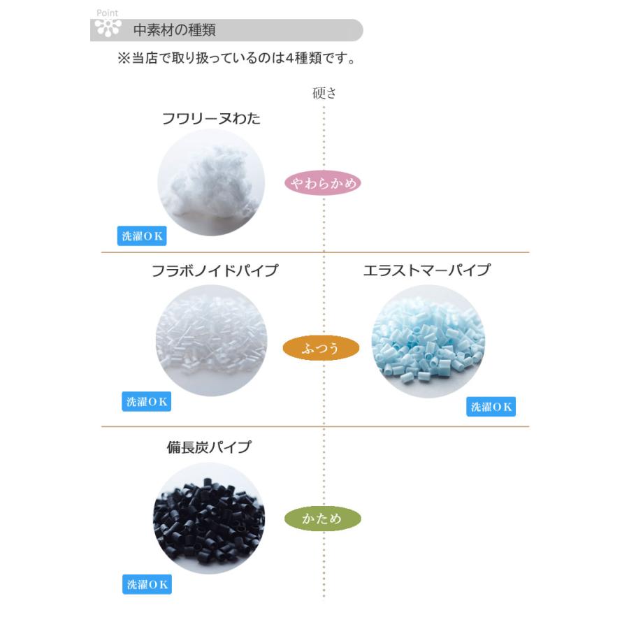 東京西川 枕 ファインスムーズ ファインクオリティプレミアム エラストマーパイプ 硬さ：ふつう ワイドサイズ  70×43cm 高さ調整できる 洗える枕 | 西川 | 04