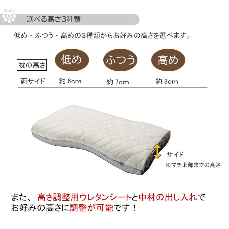 東京西川 枕 ファインスムーズ ファインクオリティプレミアム エラストマーパイプ 硬さ：ふつう ワイドサイズ  70×43cm 高さ調整できる 洗える枕 | 西川 | 05