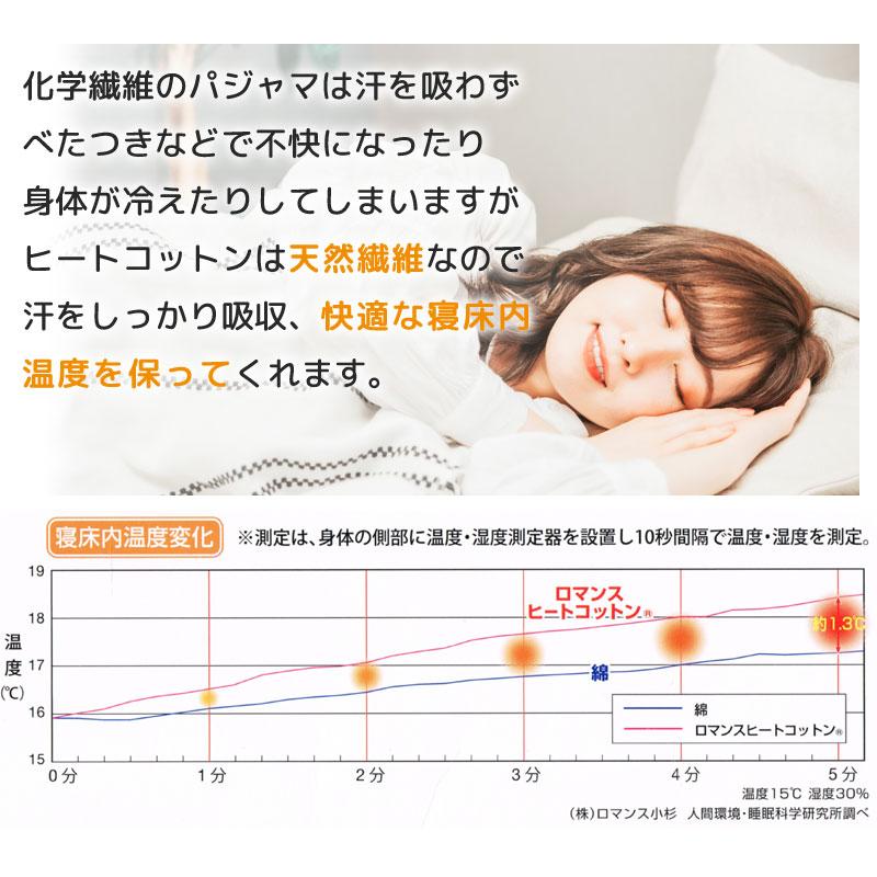 掛け布団カバー シングル 150×210cm ヒートコットン 綿100％ 日本製 シングルロング あったかカバー 秋 冬 寒がり 冷え性 ロマンス ウォームパイル |  | 02