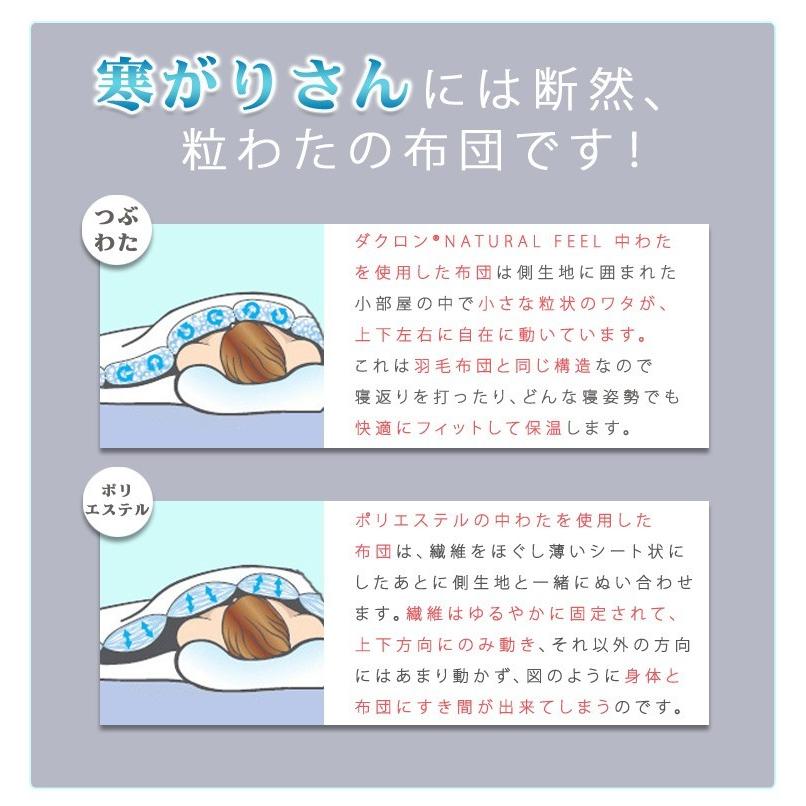 インビスタ ダクロン(R)NATURAL FEEL ダウン・ライク 中わた 洗える掛け布団 中綿増量タイプ　セミダブルロング アルファイン生地使用 |  | 03