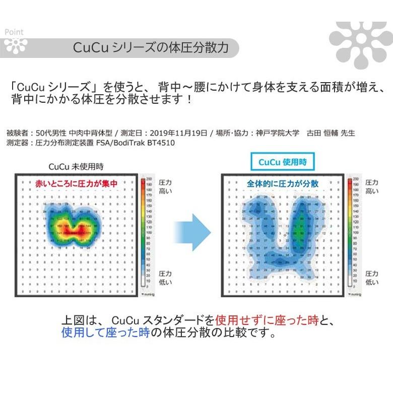 クッション キュッキュッ エクボ Cucu おしゃれ ビーズクッション プレゼント ギフト 座布団 腰痛対策 背当て かわいい テレワーク 車 クッション 龍野コルク |  | 04