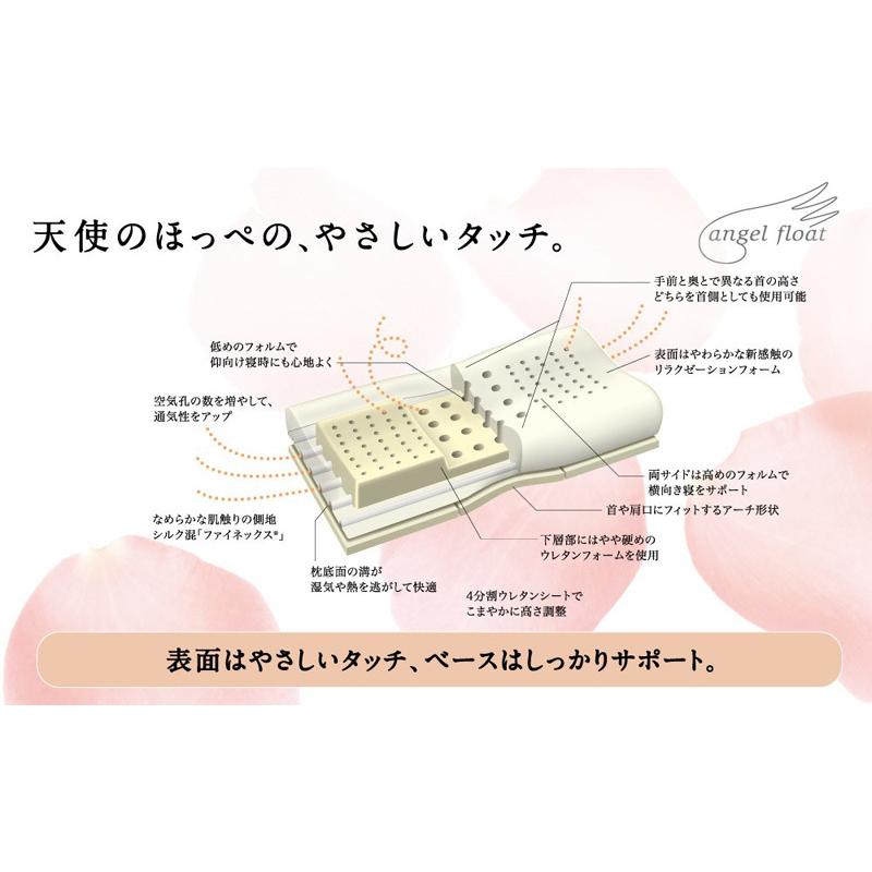西川枕 まくら 西川 エンジェルフロート 60×33cm 高め ふつう 低め 低反発 やわらか 日本製 エンジェルシリーズ エンジェル EH98165043 | エンジェルシリーズ | 01