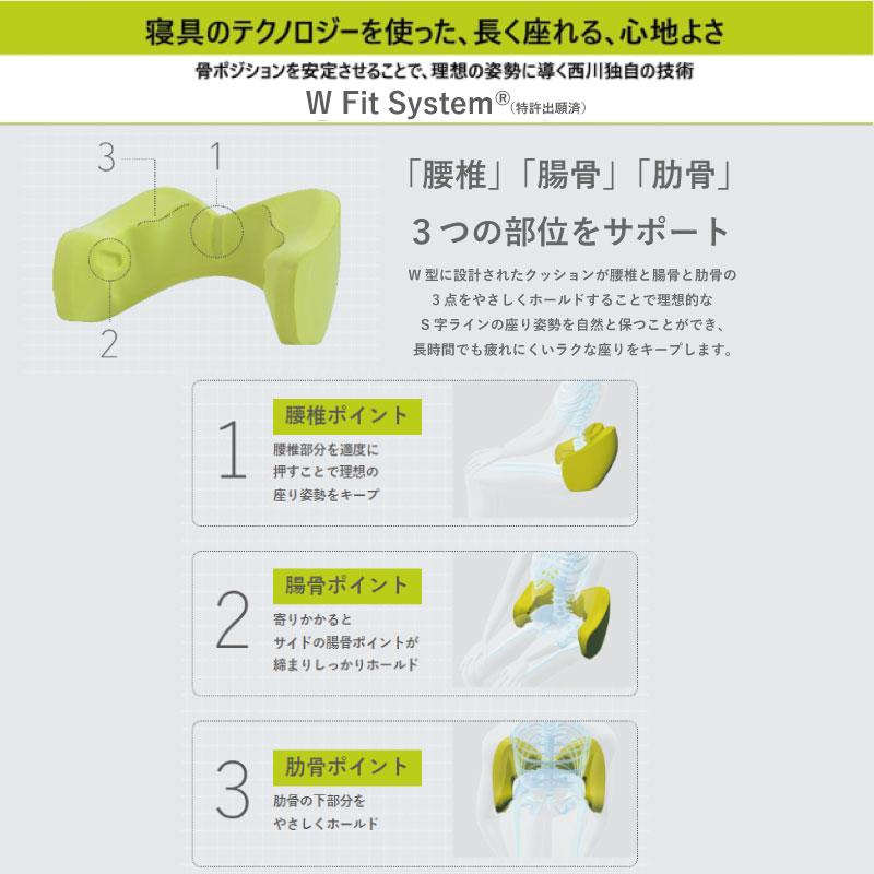 西川 キープス ランバー 座り姿勢 クッション keeps 腰のまくら 西川 キープス ランバー 座り姿勢 クッション keeps 腰のまくら