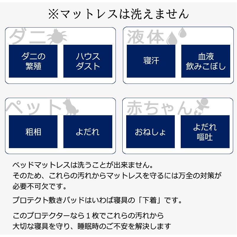 寝具の下着 防水シーツ プロテクト敷きパッド 防水シーツ 乾燥機OK ミニベビー 60×90cm 綿100％ 防ダニ 防汚 ミニサイズ 赤ちゃん おむつ 吐き戻し おねしょ |  | 01