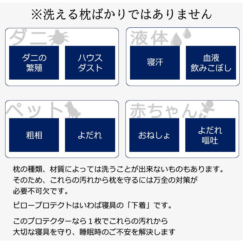 寝具の下着 ピロープロテクト 防水 枕カバー 35×50cm 綿100％ 防ダニ 透湿 まくらカバー ピローカバー ピローケース 洗える |  | 01