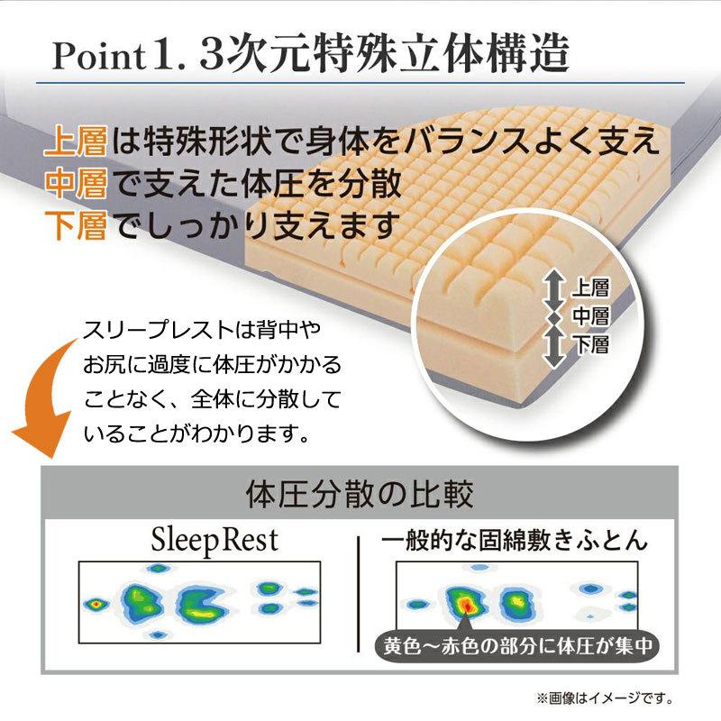 昭和西川 マットレス スリープレスト Sleep Rest シングル 97×195×9cm