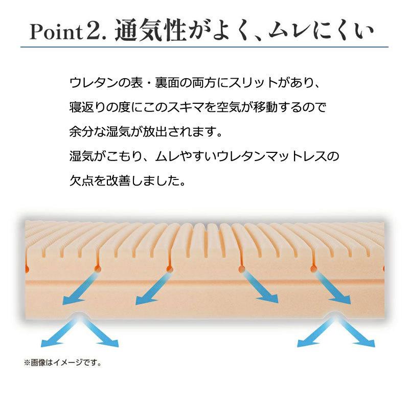 昭和西川 マットレス スリープレスト Sleep Rest シングル 97×195×9cm