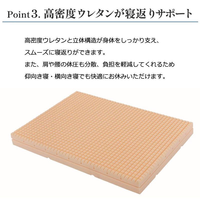 昭和西川 マットレス スリープレスト Sleep Rest シングル 97×195×9cm