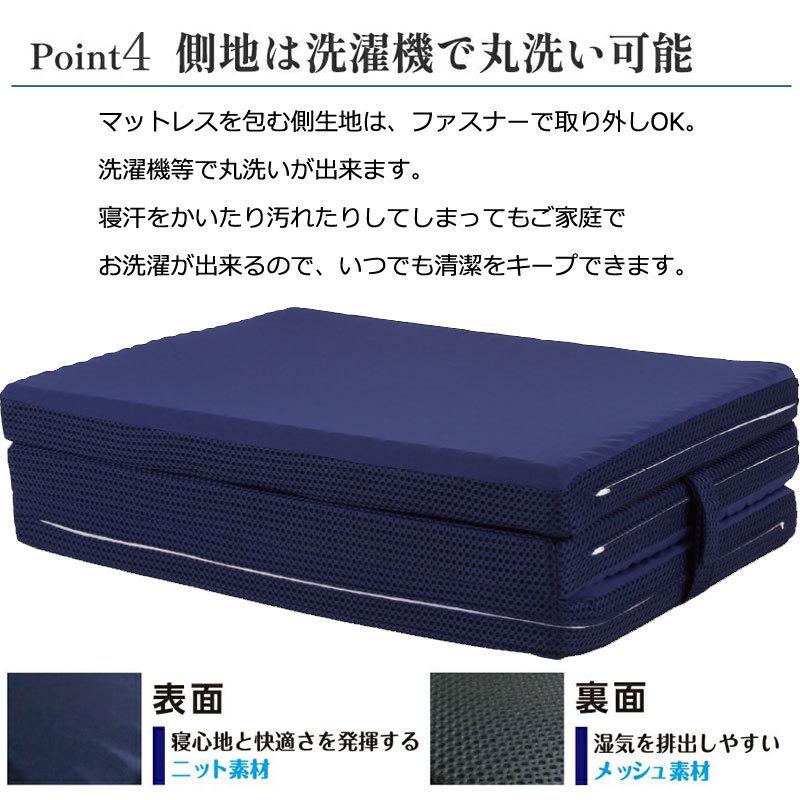昭和西川Body Fresh シングル 3つ折りマットレス ネイビー 敷きマット