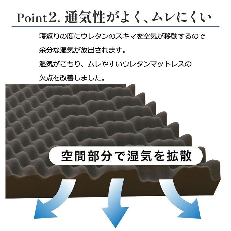 マットレス シングル 腰痛 昭和西川 ラクシーン RAKUSCENE97×195×8cm 3層構造 敷き布団 敷布団 ウレタン 通気性 寝返り 横向き寝 丸巻き 一枚もの | 昭和西川 | 04