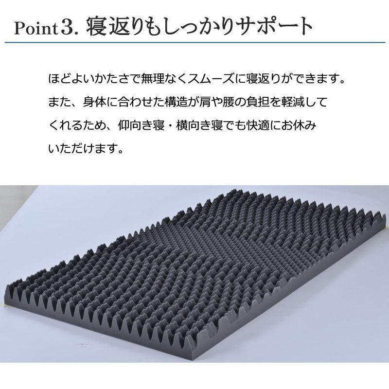 マットレス シングル 腰痛 昭和西川 ラクシーン RAKUSCENE97×195×8cm 3層構造 敷き布団 敷布団 ウレタン 通気性 寝返り 横向き寝 丸巻き 一枚もの | 昭和西川 | 05