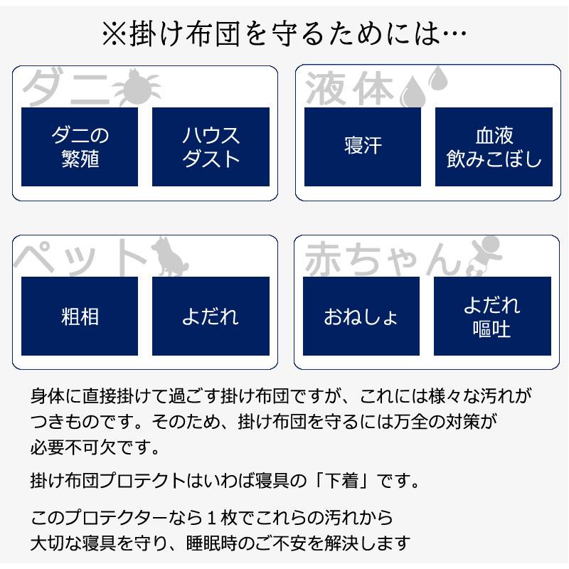 寝具の下着 掛け布団プロテクト 両面防水 掛け布団カバー 乾燥機OK シングルロング 150×210cm 綿100％ 防ダニ 防水 洗える 防水シーツ おねしょシーツ シングル |  | 01