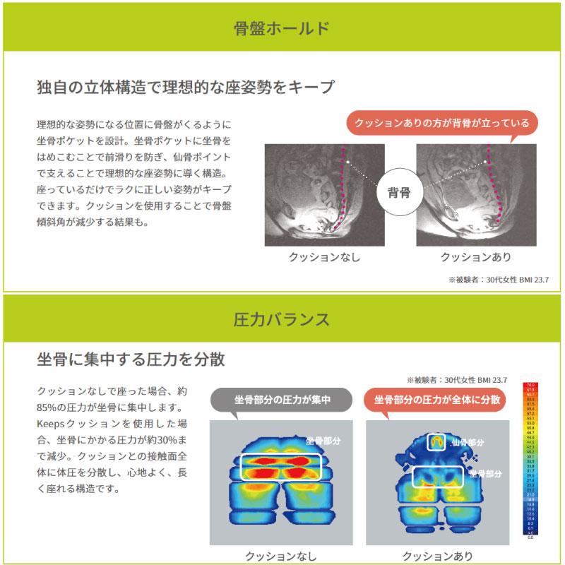 キープス キッズ 西川 骨盤サポートクッション keeps kids お尻のまくら クッション 姿勢 お祝い｜sleepmaster｜06