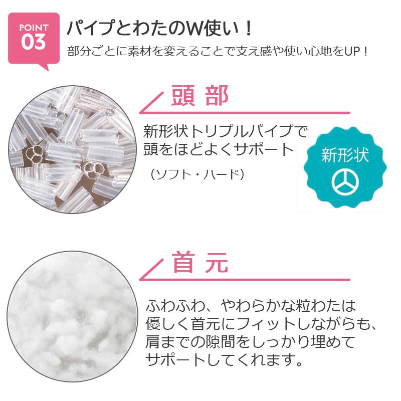 枕 肩こり まくら 西川 枕 足枕 NEW ウエ楽 仰向き寝 仰向け 洗える パイプ わた 高さ調整 高さ調節 安眠 快眠 上向き寝 首 肩 ピロー 西川リビング | 西川 | 04