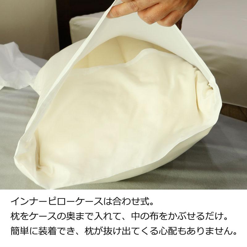 枕カバー インナーピローケース 50×70cm さらさら スムーズ 装着 枕用 インナーカバー ピロープロテクター ベッドメイキング リネン交換 カバー交換 時短 効率 |  | 03