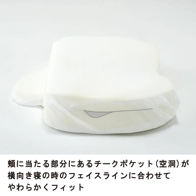 枕 西川 ニューミン 頬にやさしいまくら ウレタン枕 美容 頬に優しい まくら 高さ調整 高さ調節 首のシワ予防 仰向き寝 横向き寝 ふわふわ やわらか もっちり | 西川 | 05