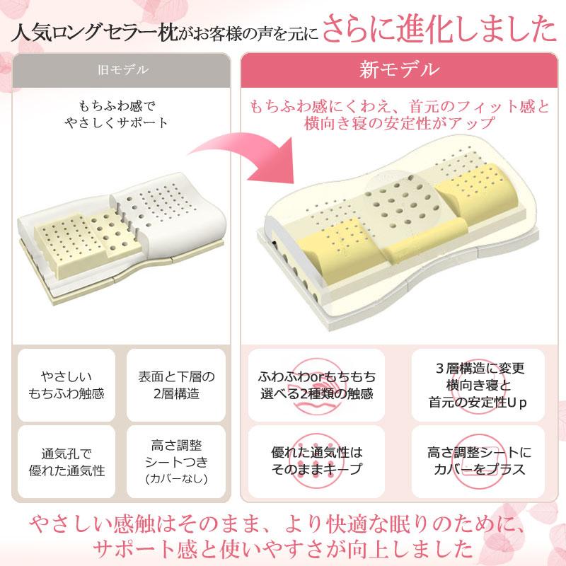エンジェルシリーズ 【2026新モデル】 西川 エンジェルフロート 枕
