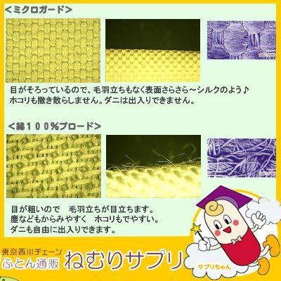 ミクロガード　防ダニ　敷き布団カバー　ベビーサイズ　77×130ｃｍ |  | 02