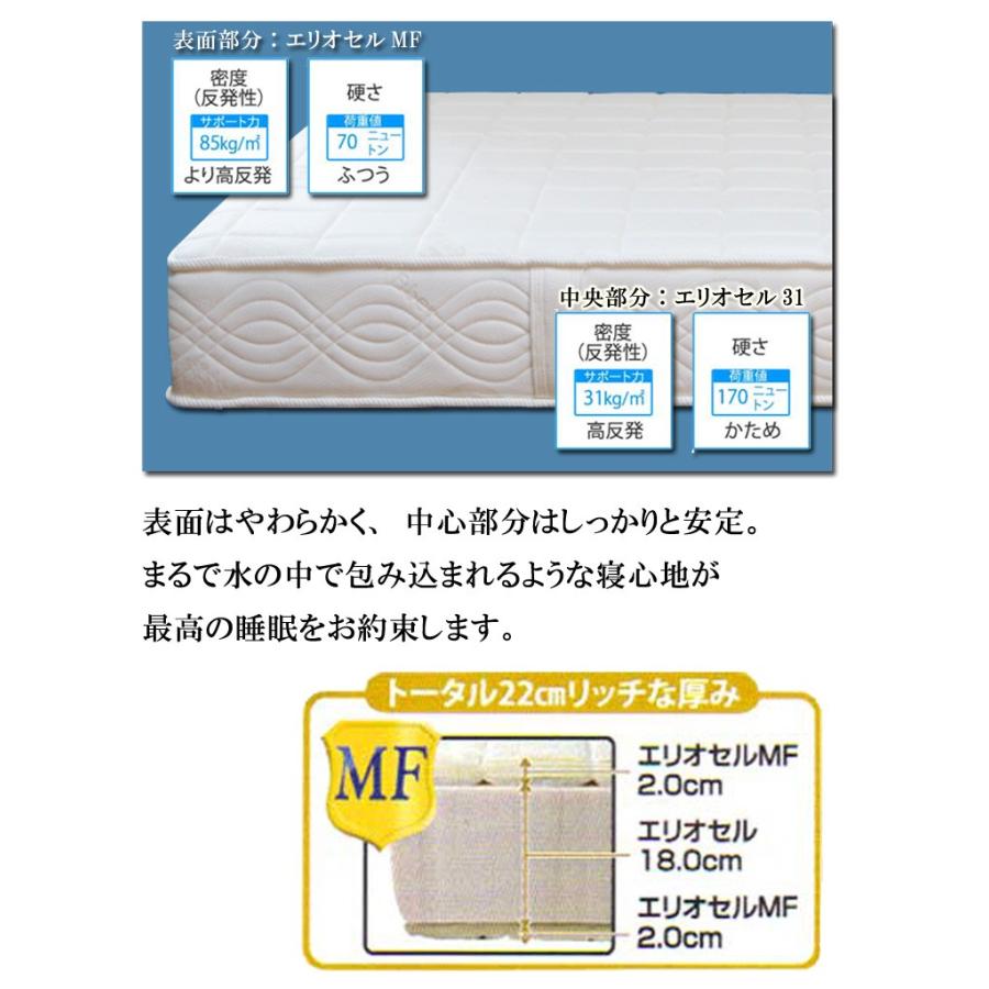 マニフレックス マットレス フラッグFX クイーン 高反発 ウレタン ベッドマットレス フラッグ FX 正規販売店 ベッドマットレス ベッドマット | magniflex | 05