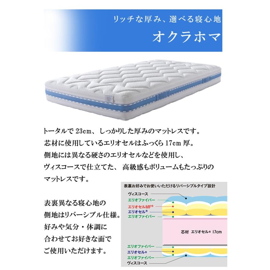 マニフレックス オクラホマ セミダブル 4月15日正規店で購入保証書付属