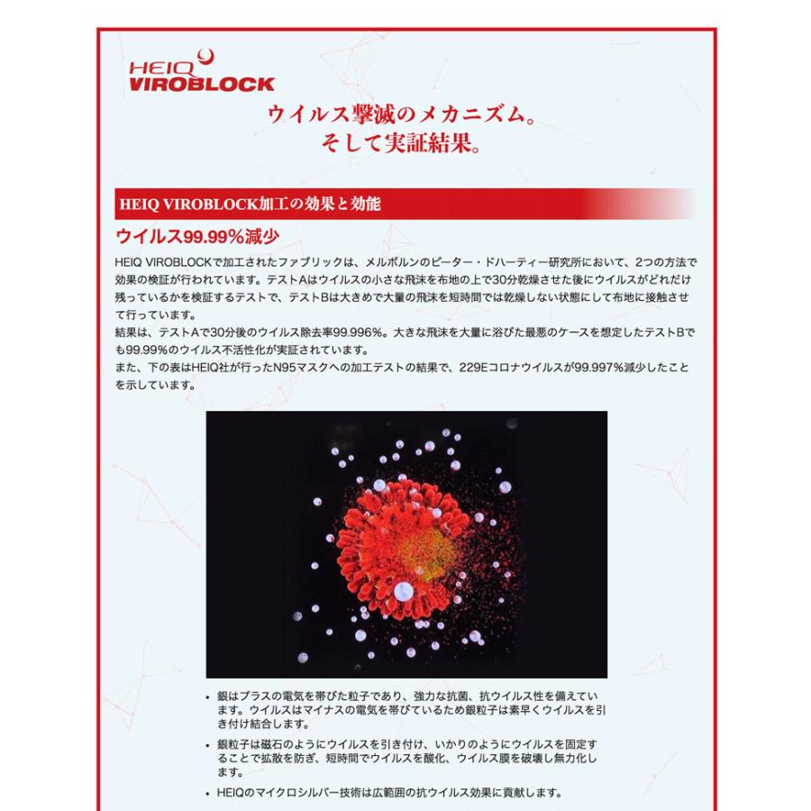 マニフレックス ハイキュ ヴィロブロック ウィングタイプ シングル 三つ折りマットレス 三つ折りタイプ　抗菌 抗ウィルス ウィルス対策 |  | 04