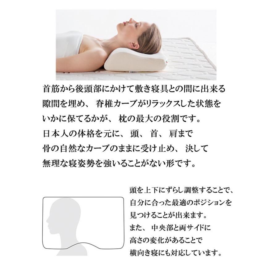 マニフレックス 枕 バイオシェイプ ピロー レギュラータイプ カバー付 高反発 ピロー まくら 肩こり ウレタン レギュラー ウレタンまくら ウレタン枕 正規販売店 |  | 04