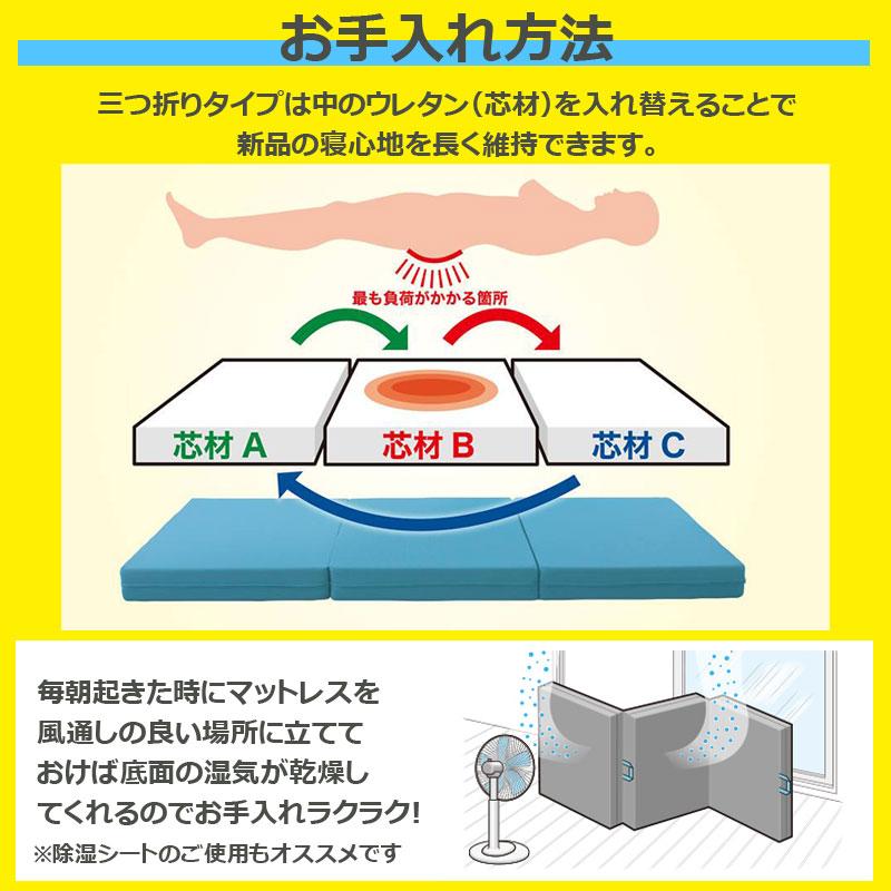 magniflex（マニフレックス） マットレス 三つ折り セミダブル 三