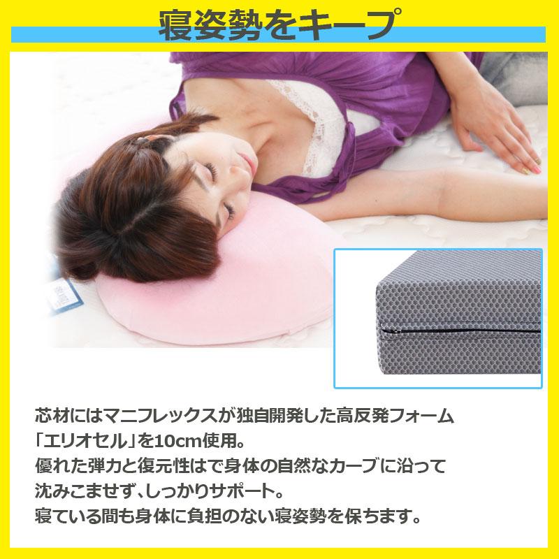 magniflex（マニフレックス） マットレス 三つ折り セミダブル 三