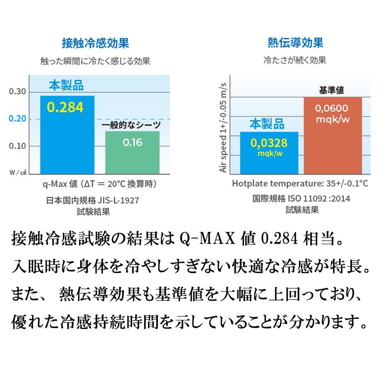 マニフレックス クールトッパー ダブル 敷きパッド ベッドパッド オーバーレイ パッド リバーシブル 両面 冷感 通気性 快適 オールシーズン
