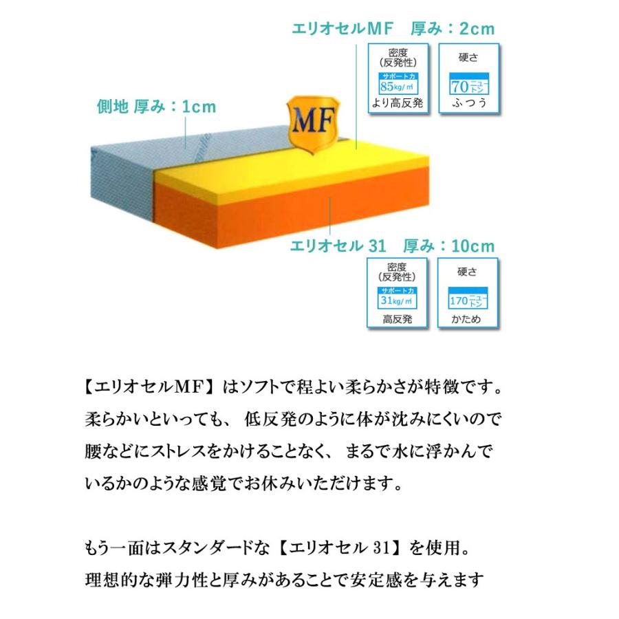 magniflex（マニフレックス） DDウィング シングル 高反発 三つ折り