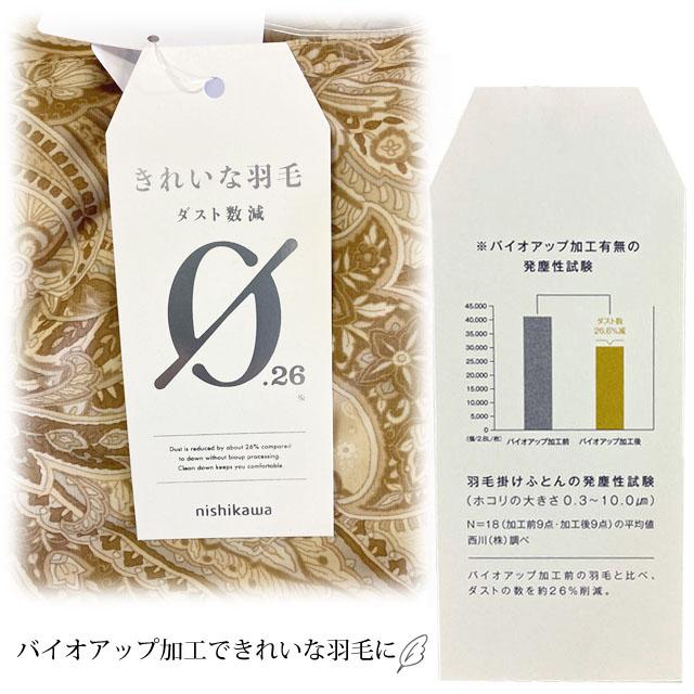 西川 羽毛布団 シングル フランス産 グレーダック ダウン90 西川 羽毛布団 シングル フランス産 グレーダック ダウン90
