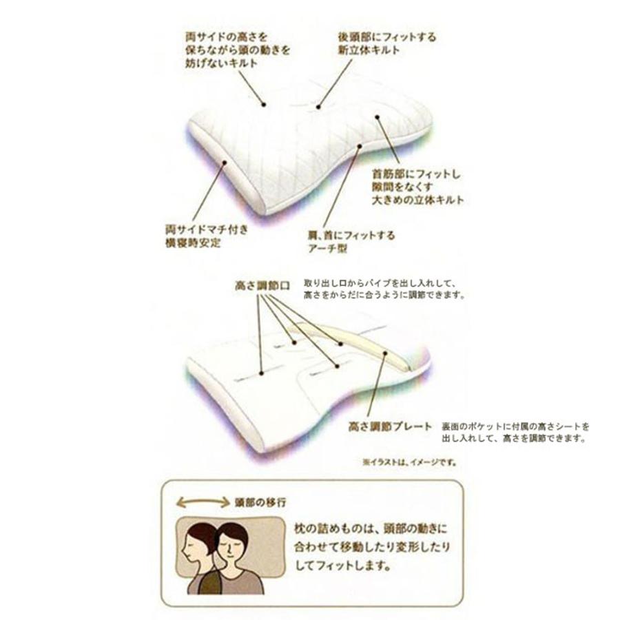 西川備長炭パイプ枕 ファインクオリティ 備長炭パイプ枕 (ワイド／中)70×43cm