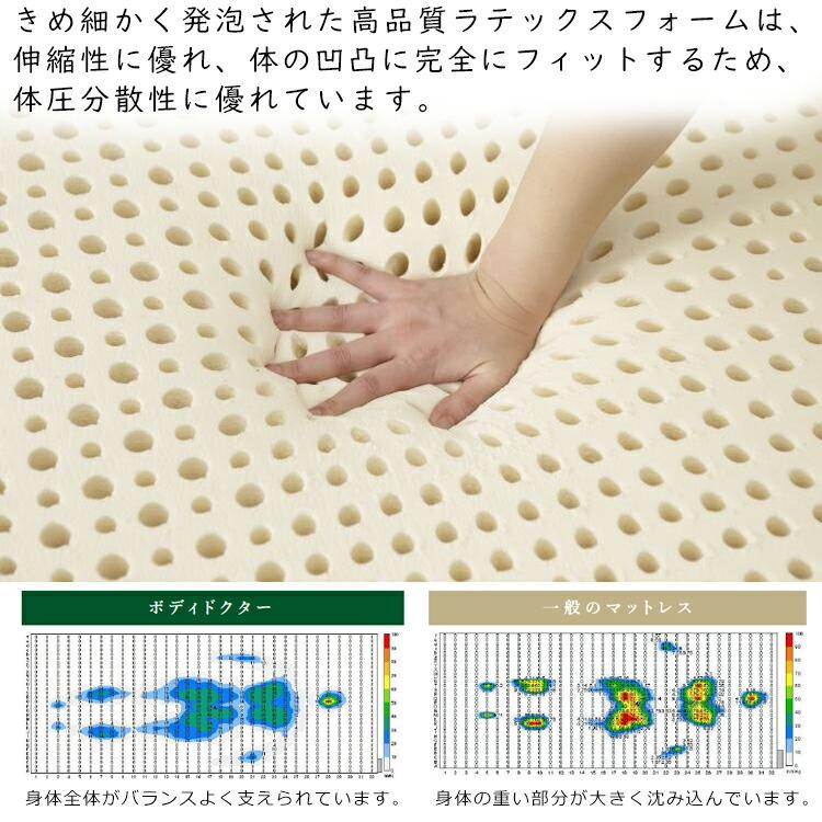 マットレス ボディドクターA アドヴァンスの画像