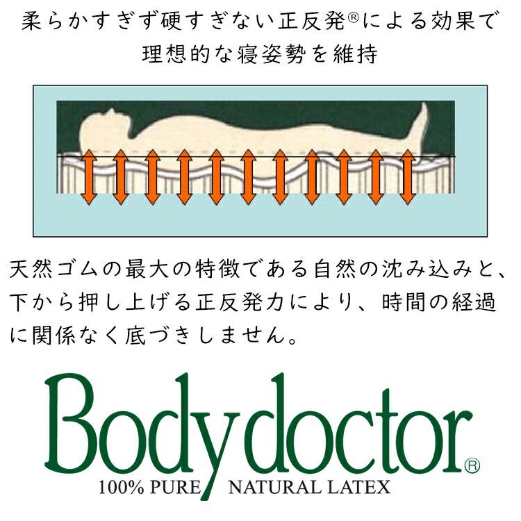 マットレス ボディドクターA アドヴァンスの画像