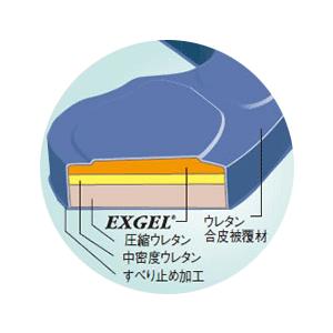 EXGEL（エクスジェル） 枕 エックスジェル EX フェイスマット 25×26×厚 
