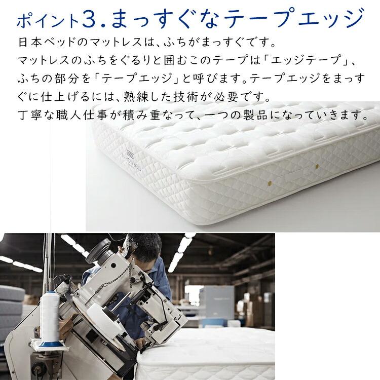 日本ベッド マットレス ビーズポケット 厚さ23cm (ソフト レギュラー