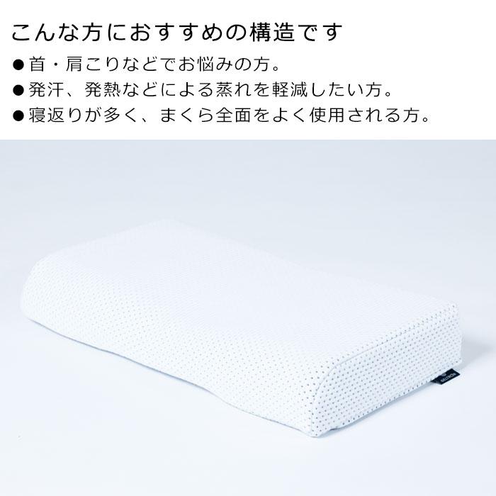 枕 ジェルトロン ピロー マイズ α アルファ Myz 約60×33×5.5〜9.5cm(高