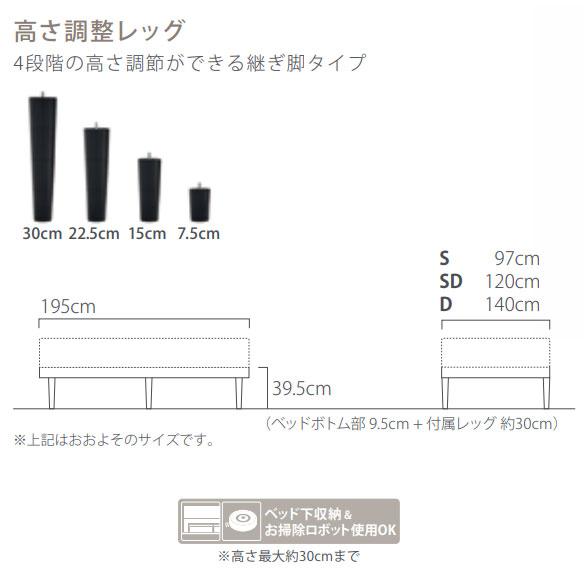 ベッド テンピュール エルゴスマート 電動ベッドフレーム 人工知能 AI搭載 いびき 眠りサポート  ベッドフレームのみ、マットレスは含まれておりませんの画像